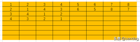 循环赛日程表算法分析_循环赛日程表的时间复杂度_循环赛日程表 分治法