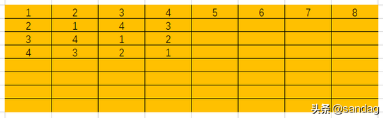 循环赛日程表算法分析_循环赛日程表 分治法_循环赛日程表的时间复杂度